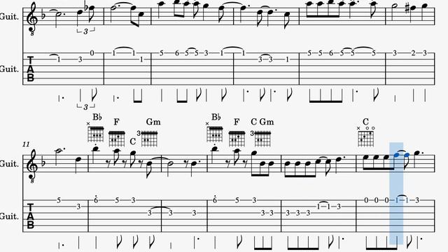 DON´T STOP ME NOW - QUEEN - GUITAR - SCORE & TABS смотреть онлайн