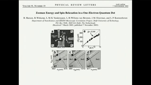 Jason Petta - Introduction to Quantum Dots and Spin Qubits смотреть онлайн