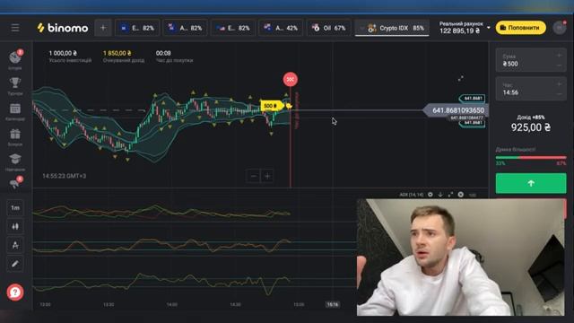 Индикатор для разгона депозита на Биномо/Binomo. Этот индикатор поможет тебе смотреть онлайн