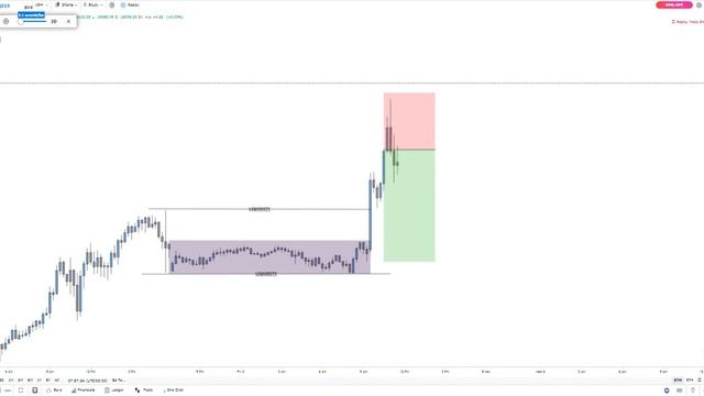 Stop loss day on Friday + lots of news but always following the plan смотреть онлайн