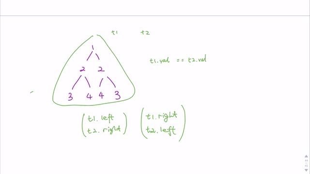 JavaScript LeetCode 101: Symmetric Tree (Cat Racket Code L36 F126) [English] смотреть онлайн