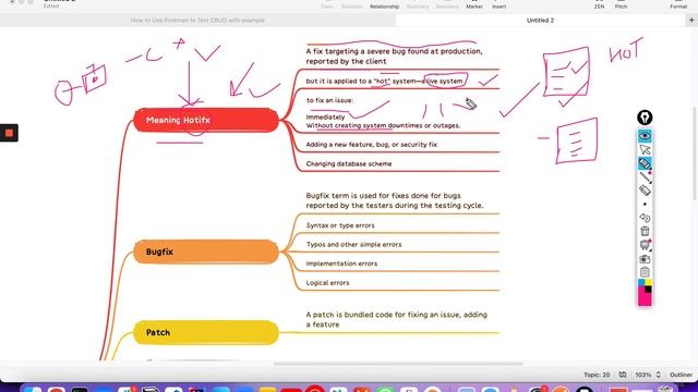 What is Hotfix in Software testing? | Bugxifx and patch | Software Testing Tutorial in Hindi смотреть онлайн