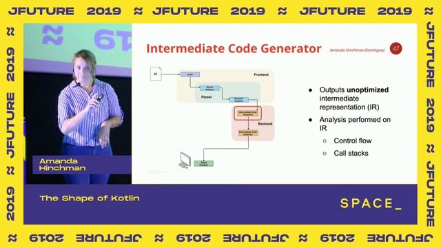 The Shape of Kotlin, Amanda Hinchman-Dominguez смотреть онлайн