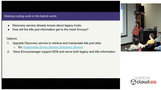Kubernetes User Group Canada Live Stream смотреть онлайн