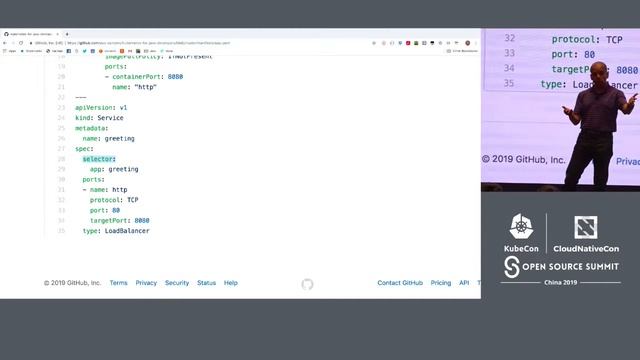 Java Developer’s Journey in Kubernetes - Arun Gupta, Amazon Web Services смотреть онлайн