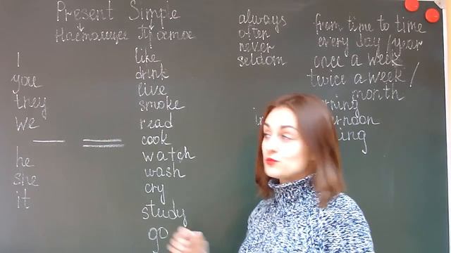 Present Simple - affirmative смотреть онлайн