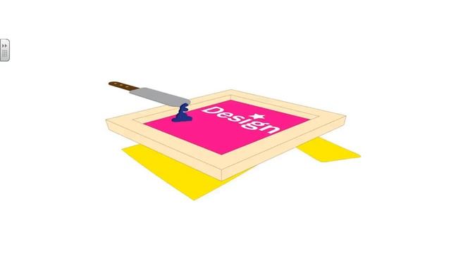 Screen Printing Process Step by Step - Explained смотреть онлайн