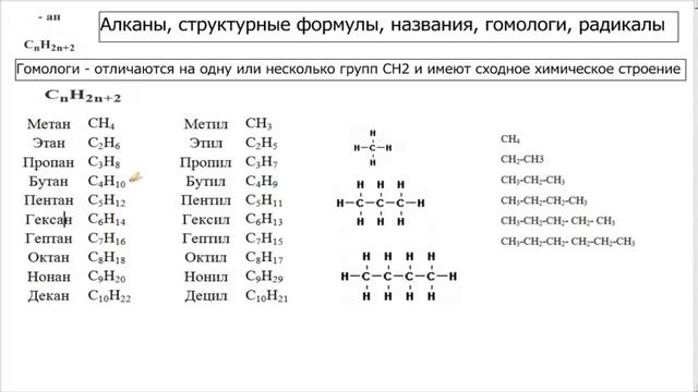 1. Алканы. Структурные формулы, названия, гомологи, радикалы смотреть онлайн