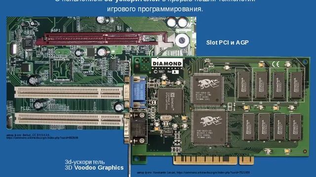 Микрокалькуляторы и компьютеры 80-х, 90-х в СССР смотреть онлайн