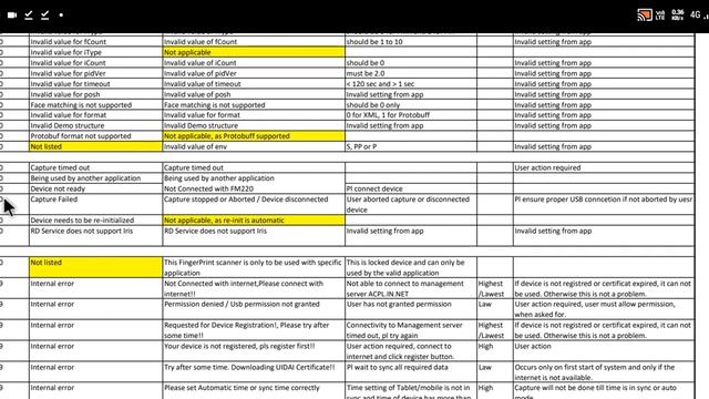 Morpho Device Error Give Parmission Take Fingerprints || Fix All Problem || morpho device error смотреть онлайн
