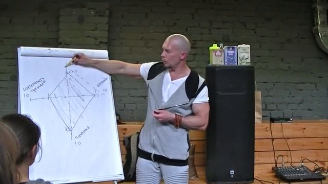 Алексей Кушнаренко МОСКОВСКИЙ ВЕГЕТАРИАНСКИЙ ФЕСТИВАЛЬ 24 06 2017 смотреть онлайн