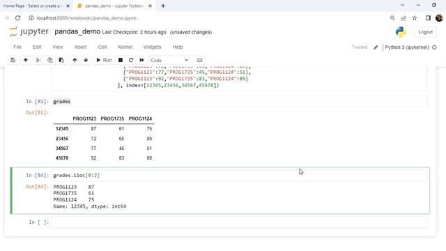 An Introduction to Creating a Pandas DataFrame & Accessing its Elements смотреть онлайн