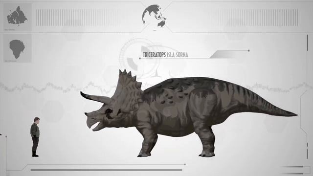 All Dinosaurs of Jurassic Park/World | ANIMATED Size Comparison | 1993-2022 смотреть онлайн
