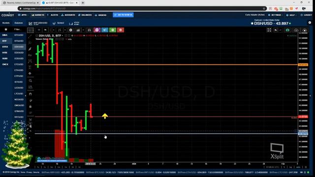 Обзор криптовалют для заработка этой Зимой.🔥Cryptoгид 23.12.2019