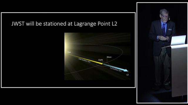 The James Webb Space Telescope смотреть онлайн