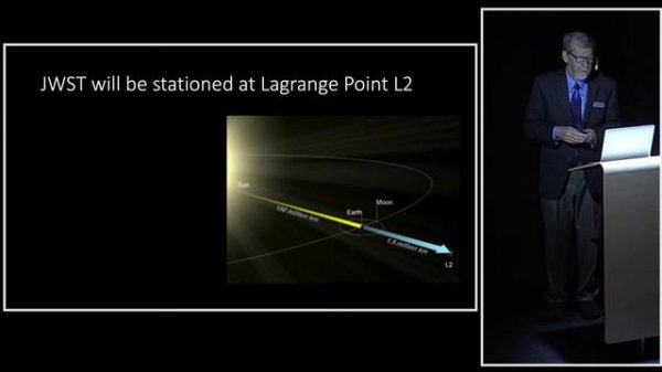 The James Webb Space Telescope