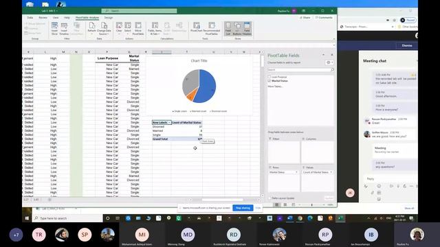 3 Data Analysis and Business Modelling смотреть онлайн