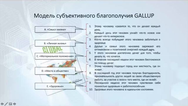 Политический имидж