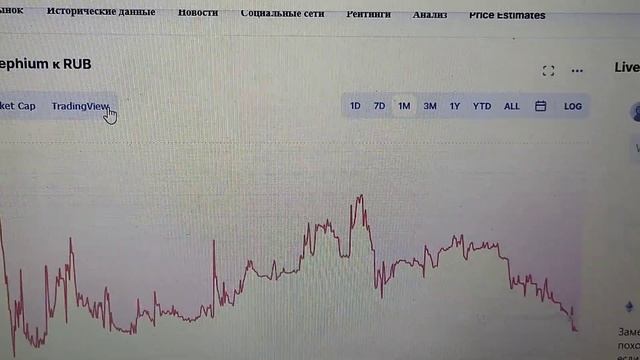 Что делать когда Ethereum уйдет на POS? Майнить Alephium настройка на hiveos и windows доходность смотреть онлайн