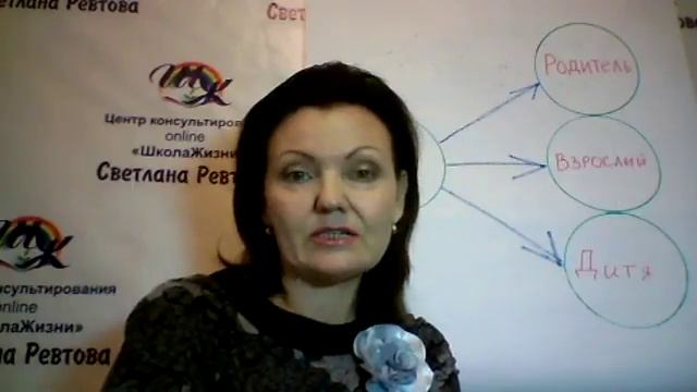 Как стать другом своему ребенку. Выпуск 2. смотреть онлайн