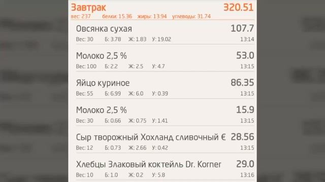 Что ЕСТЬ, что бы ПОХУДЕТЬ? Рацион на 1250 ккал. Дневник похудения.