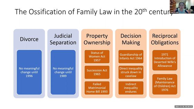 Newman Centre Lectures 21/22: Maebh Harding (UCD Law) смотреть онлайн