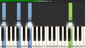 Evvel Zaman- Once Upon A Time -SONER AKALIN- PİYANO TUTORİAL