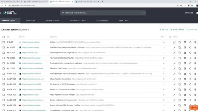 Short.io Plugin on WordPress: How to Set up смотреть онлайн