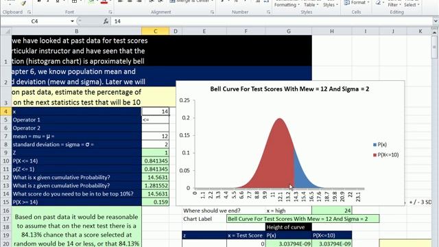 Excel 2010 Statistics 58: Charting Normal Bell Curve In Excel With X and Z Values & Dynamic Ranges смотреть онлайн