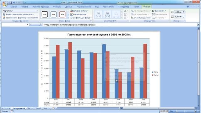 Как построить гистограмму в Excel смотреть онлайн