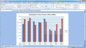 Как построить гистограмму в Excel