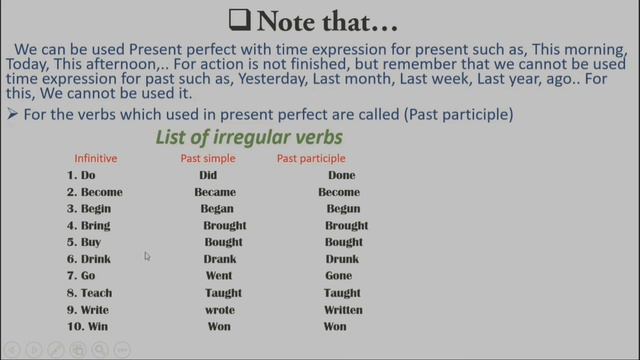/2020 / Full of lessons Present perfect /2020 смотреть онлайн