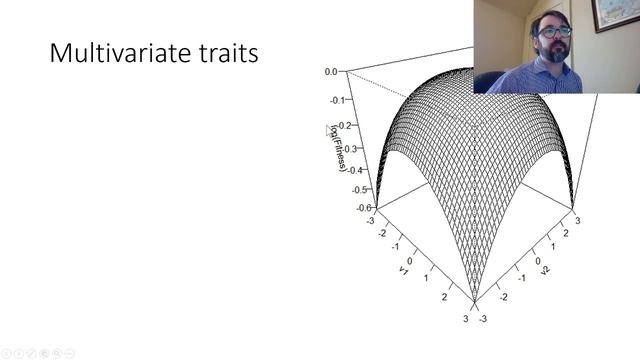 An introduction to evolutionary game theory. Part 3, continuous evolutionary games смотреть онлайн