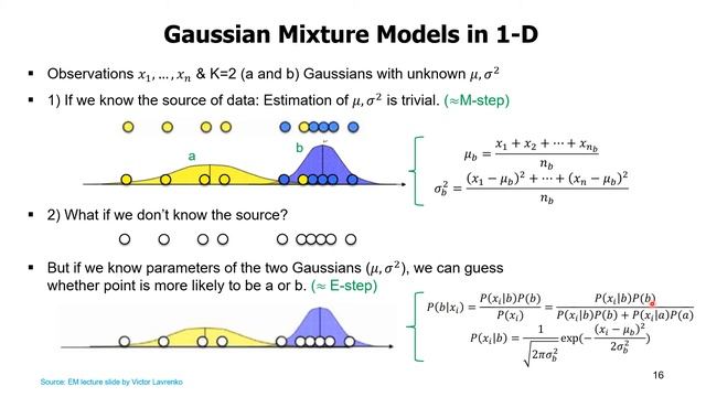 Clustering - Agglomerative & EM смотреть онлайн