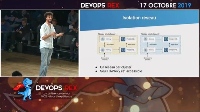 devops REX 2019 - Retour sur la construction d'une usine de déploiement de clusters de BDD смотреть онлайн