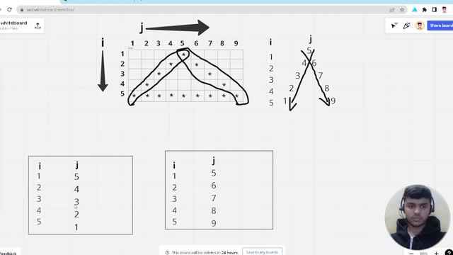 Hollow Pyramid Star Pattern In Java смотреть онлайн