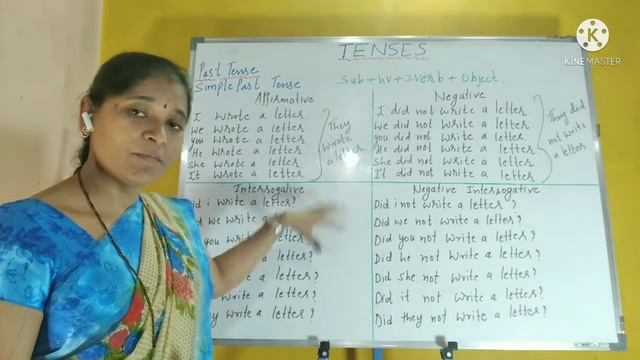Tenses (Part 6)Simple Past tense смотреть онлайн
