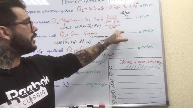 Буровая Пятиминутка No.19. Проектирование расхода бурового раствора смотреть онлайн