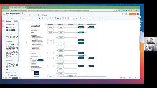 A Beautiful UTM Tracking Strategy: A framework for revenue source смотреть онлайн