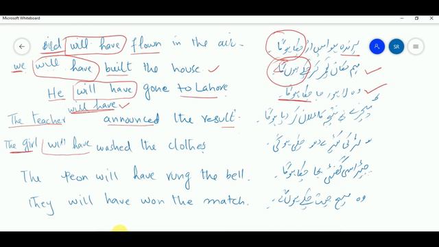 Future Perfect Tense with examples in Urdu and Hindi |Learn English tenses смотреть онлайн