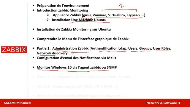 01- Formation Zabbix | Introduction du Formation Zabbix En Darija смотреть онлайн