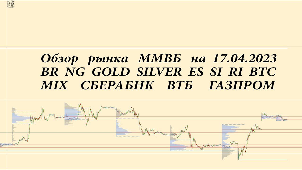 Обзор по фьючерсов на 17.04.2023 BR, GOLD, SILVER, ES, SI, RI, NG, BTC,MIX, СБЕРБАНК, фВТБ, ГАЗПРОМ,