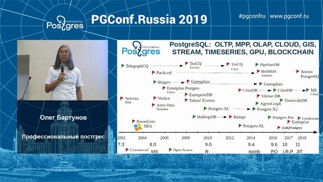 PGConfRu2019 Олег Бартунов - «Профессиональный постгрес» смотреть онлайн