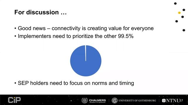 4iP Council Webinar - The Value of Connectivity in the Automotive Sector смотреть онлайн