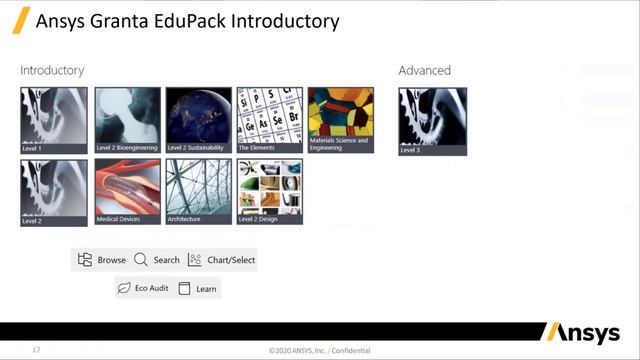 Обучение науке о материалах с Ansys GRANTA EduPack смотреть онлайн