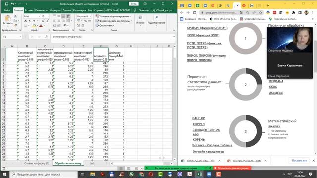 Вебинар корреляции. Первичная обработка результатов исследования по ключу. Корреляции по Пирсону смотреть онлайн