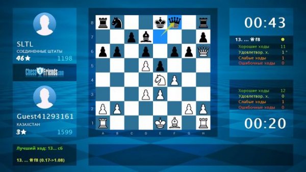 Chess Game Analysis: Guest41293161 - SLTL : 1-0 (By ChessFriends.com)