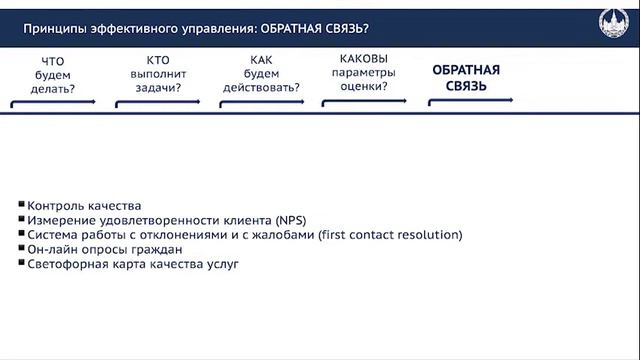 Принципы и инструменты эффективного менеджмента, часть 3 смотреть онлайн