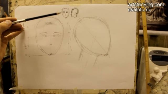 Обучение рисунку. Портрет. 2 серия: о пропорциях головы смотреть онлайн