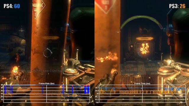 Bioshock 2 PS4 vs PS3 Frame Rate Test смотреть онлайн